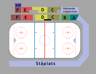 Översikt sittplatser